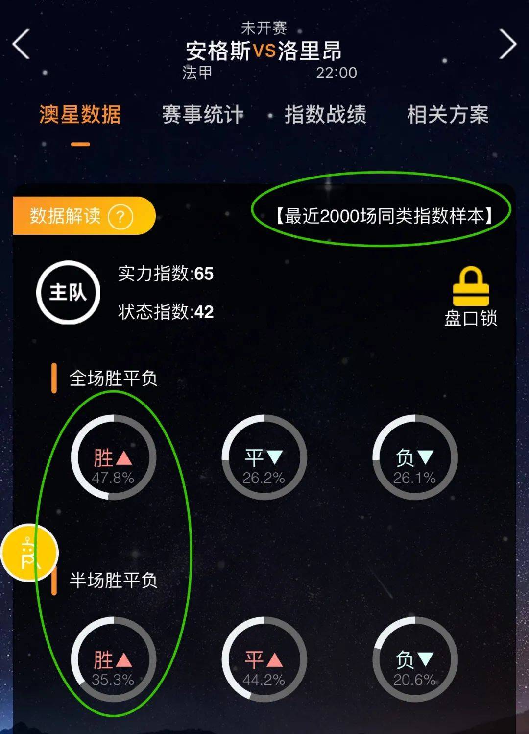 库里水花